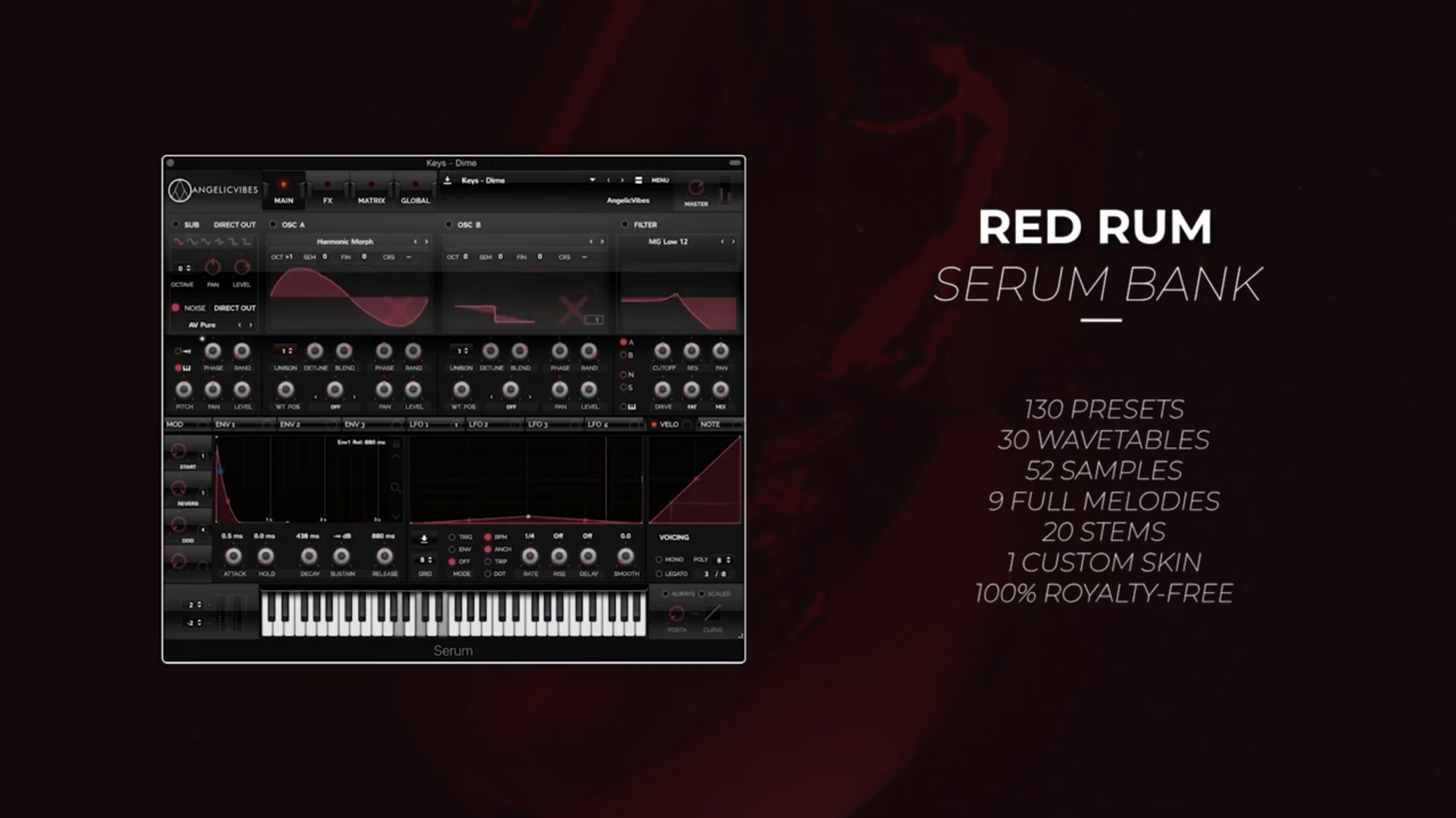 Serum presets. Serum Bank. Пресеты для серума. Банки для серума.