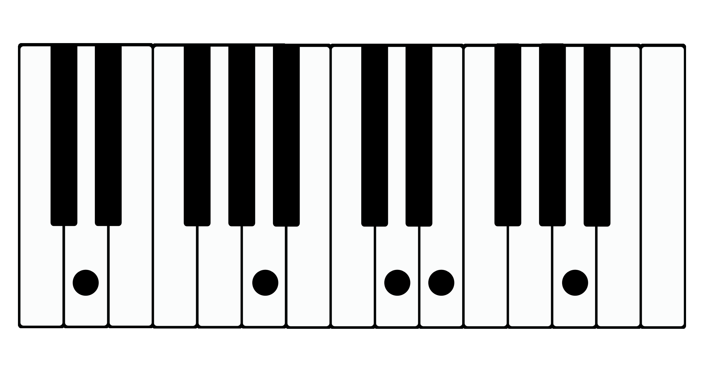 Keyboard Displaying Chord